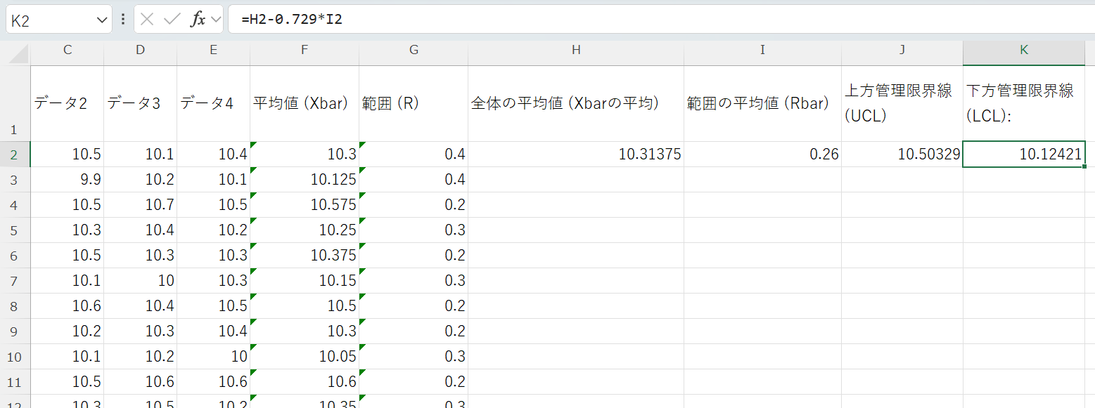 計算が完了したデータ